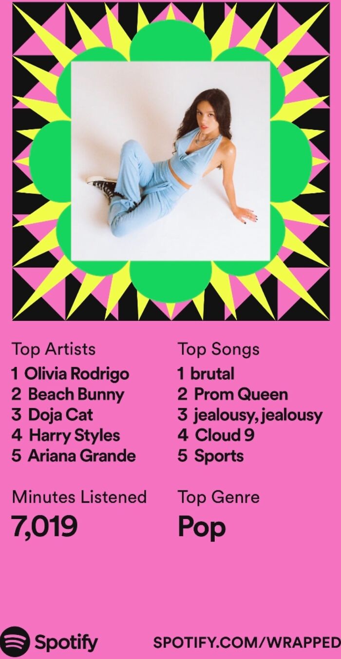 I Was In The 0.5 Percent For Olivia Haha