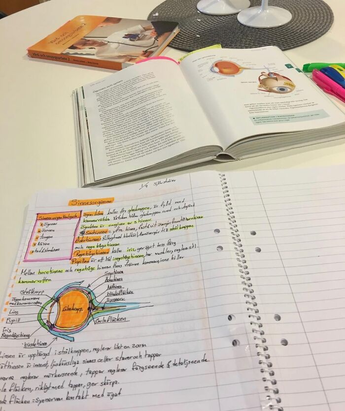 This Is My Artwork That I Never Really Showed Anyone Before