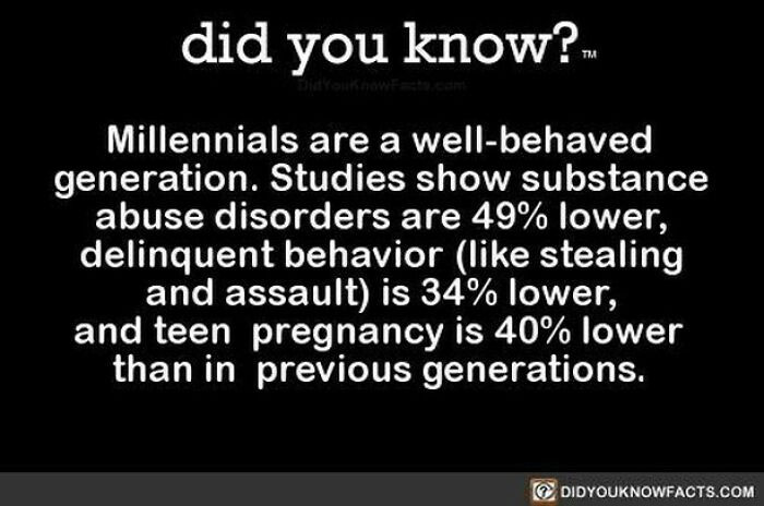 Learn-New-Facts-Did-You-Know