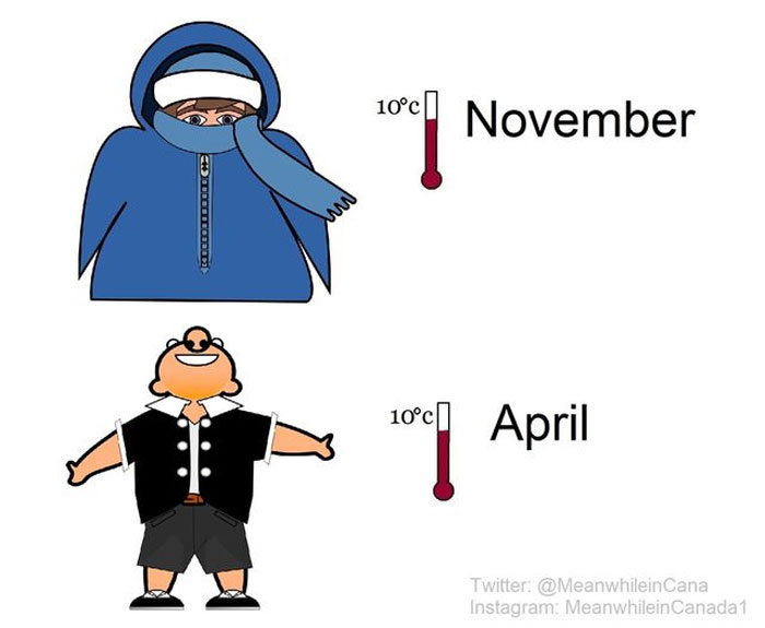 Meanwhile-In-Canada-Memes