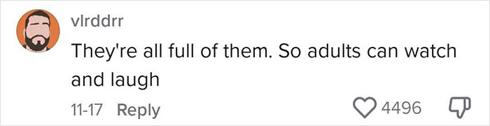 "Bikini Bottoms": College Student Uncovers Sexualization In Children's Cartoons, Prompts Outrage And Debate