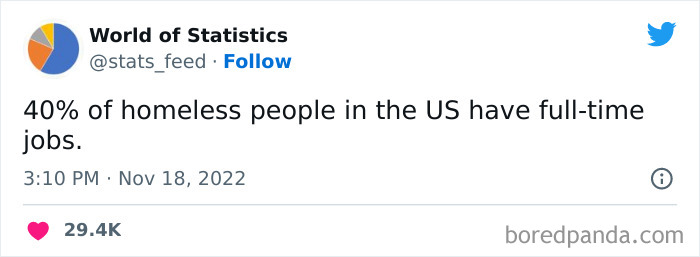 Don't Know What To Say