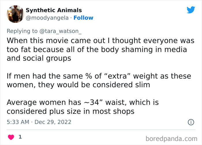 Media-Attitudes-Harmed-Millennial-Women-Self-Esteem