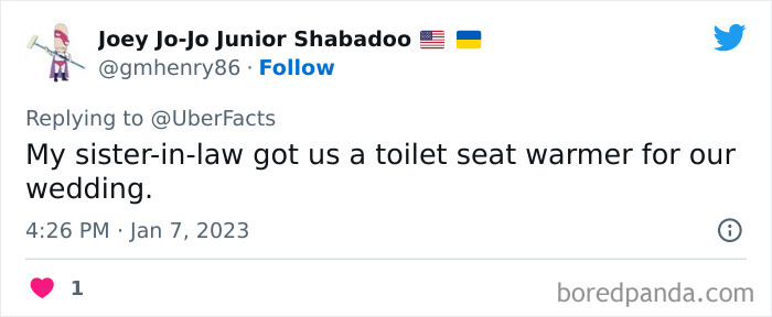 Worst-Gifts-Ever-Received