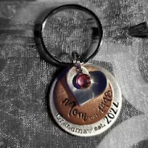 katemillerauntkeekee avatar