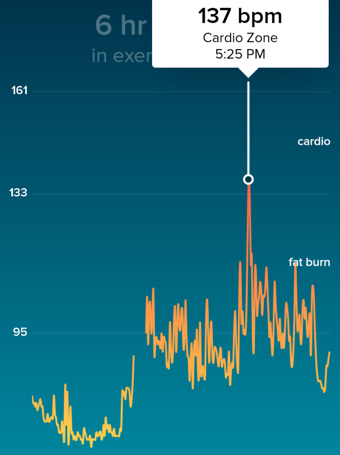 A Visual Representation Of My Rage When So Aggressively Took Back His Very First Heartfelt Apology Because He Did "Nothing Wrong" And Was "Forced" To Say Sorry