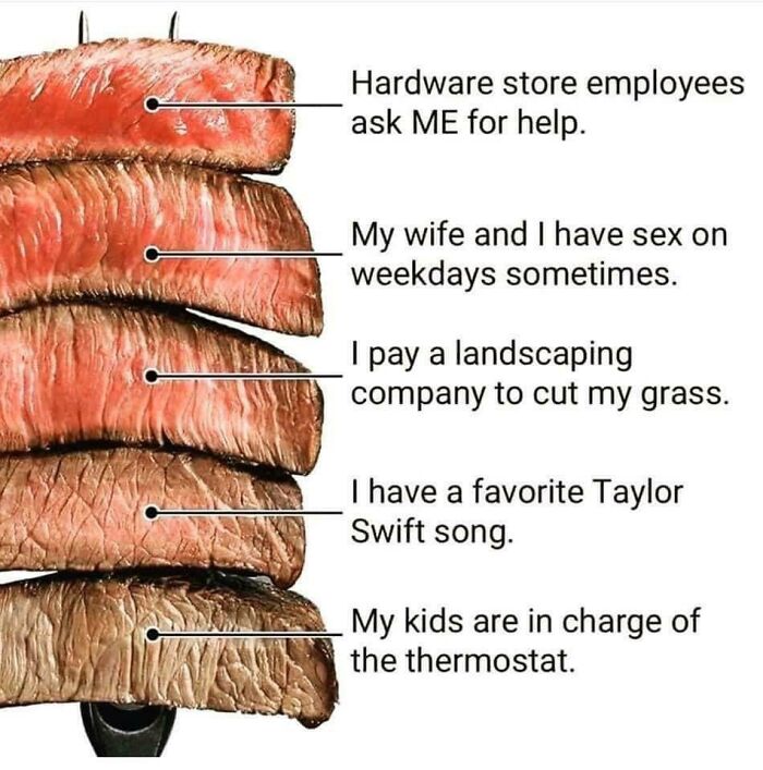 Apparently How You Eat Your Steak Determines Your Level Of Masculinity