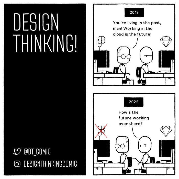 Comic depicting everyday life and struggles as a product designer, showing changing work trends from 2018 to 2022.