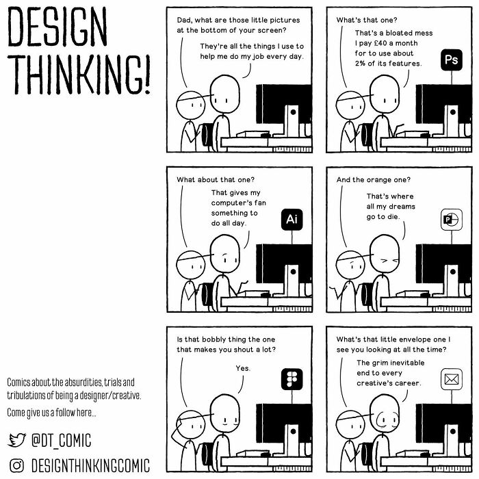 Comic strip showing funny everyday struggles of a product designer using design software and dealing with work frustrations.