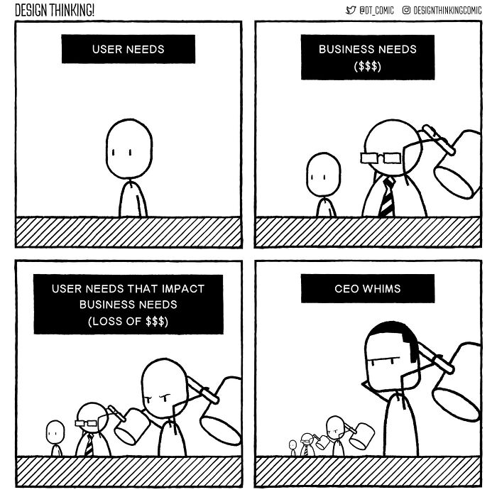 Comic panels showing the clash between user needs, business needs, and CEO whims in product design struggles.