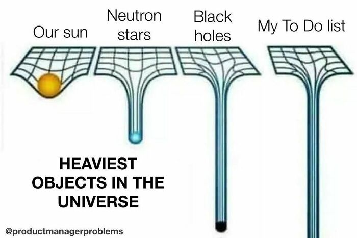 Product-Manager-Problems