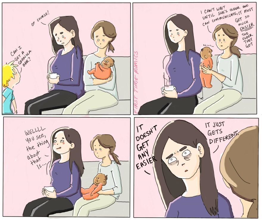 Some Things Get Easier, Other Things Get Harder