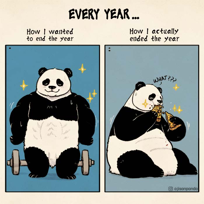 Same Resolution Every Year/