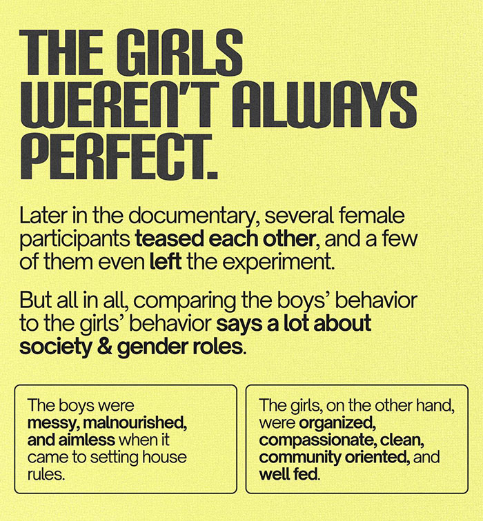 Boys And Girls Were Left Alone For 5 Days, The Experiment Revealed Eye-Opening Insights On How Both Groups Are Misjudged