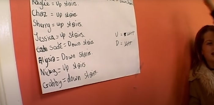 Boys And Girls Were Left Alone For 5 Days, The Experiment Revealed Eye-Opening Insights On How Both Groups Are Misjudged
