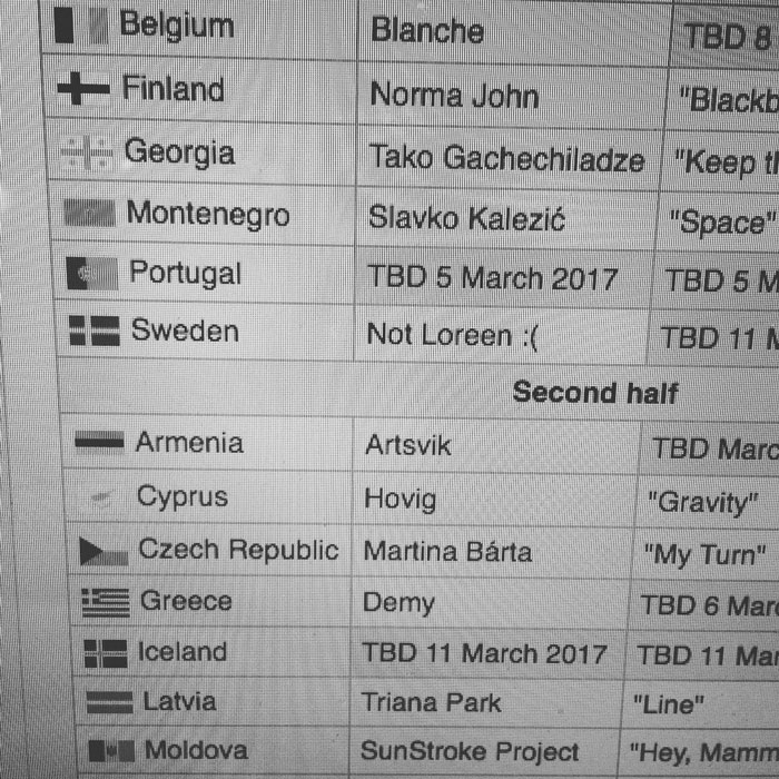 Looks Like I Am Not The Only One Disappointed That Loreen Isn't Through To The Grand Final Of Melodi Festivalen 2017