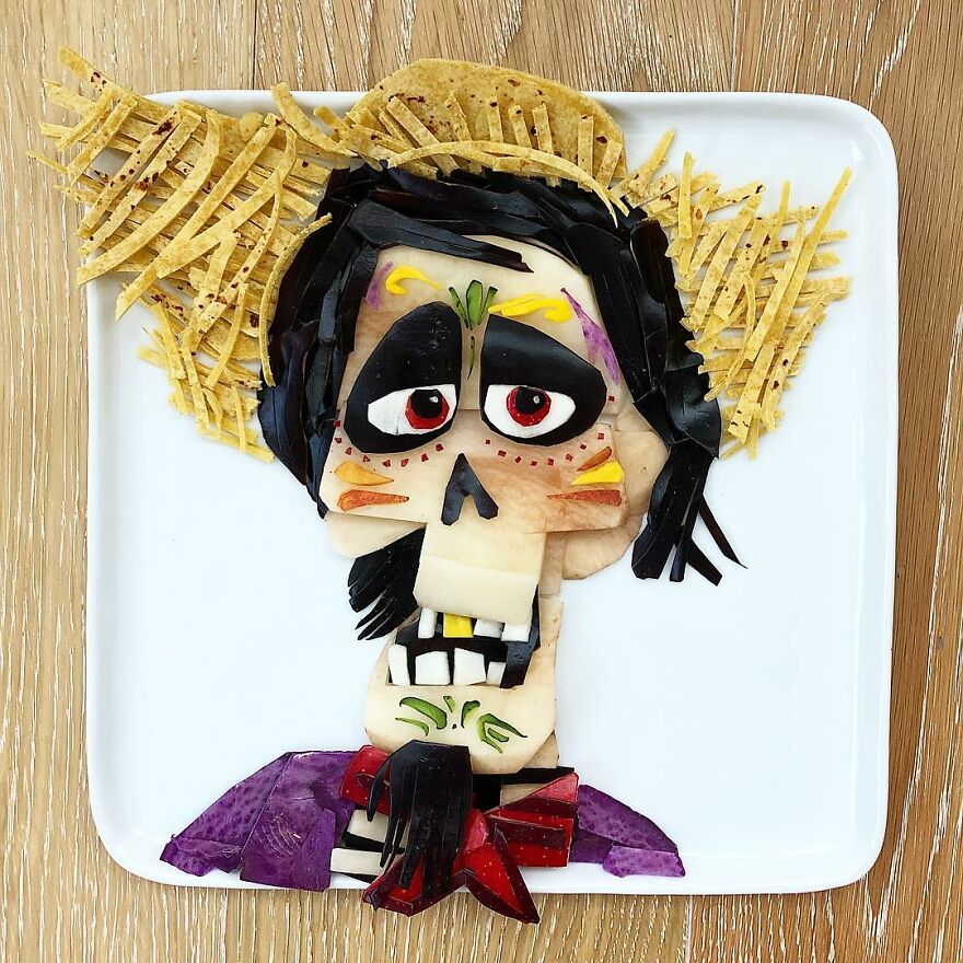 Héctor Rivera From Coco