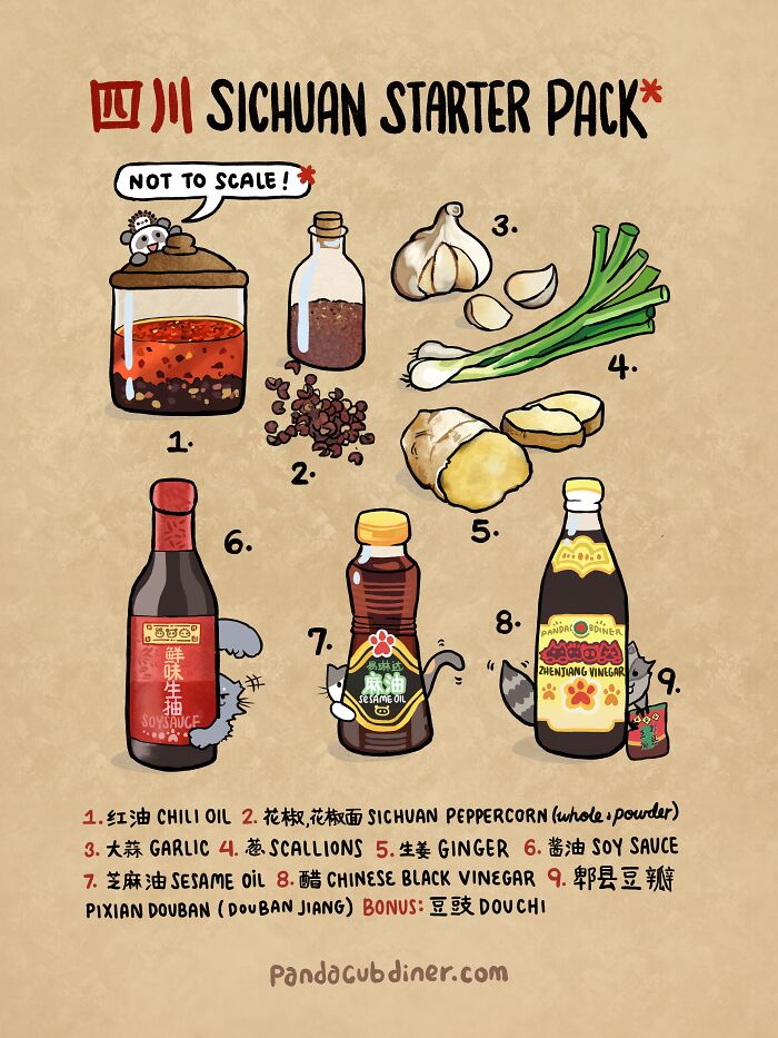 Sichuan Starter Pack