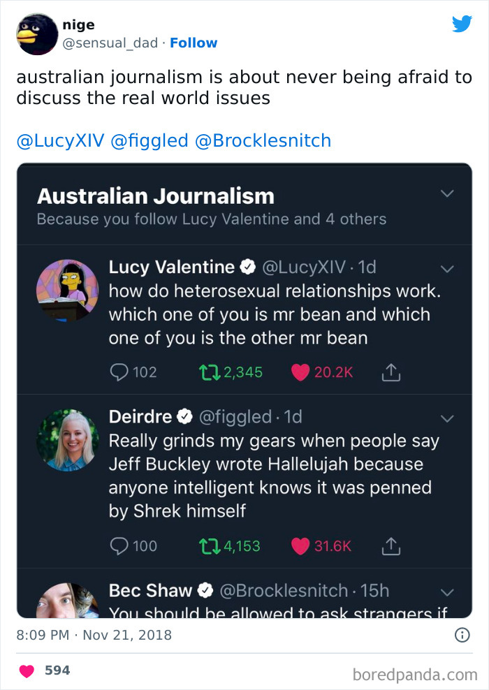 Australian-Tweets