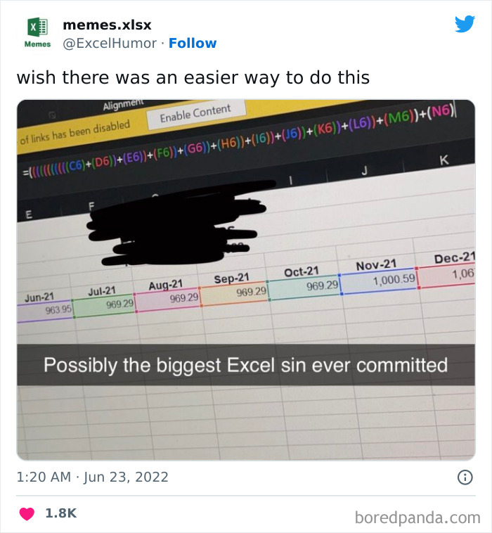 Hilarious Excel meme showing a complex formula. Text reads, "Possibly the biggest Excel sin ever committed."