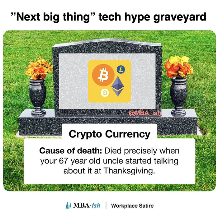 This Instagram Account Creates A &ldquo;Next-Big-Thing Tech Hype Graveyard&rdquo; And Explains Why They Died