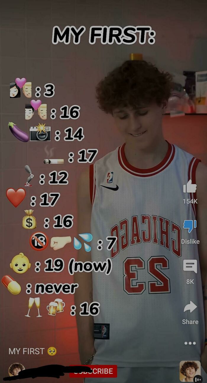 Wtf Did He Do At 12? His First Prosthetic Leg?