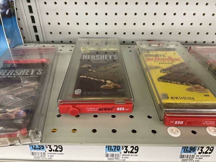 Security Locked Chocolate