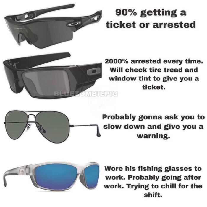 How To Not Get A Ticket