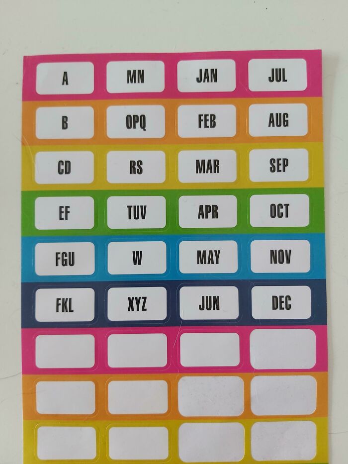 The Alphabet: Abcdefgeffgufk