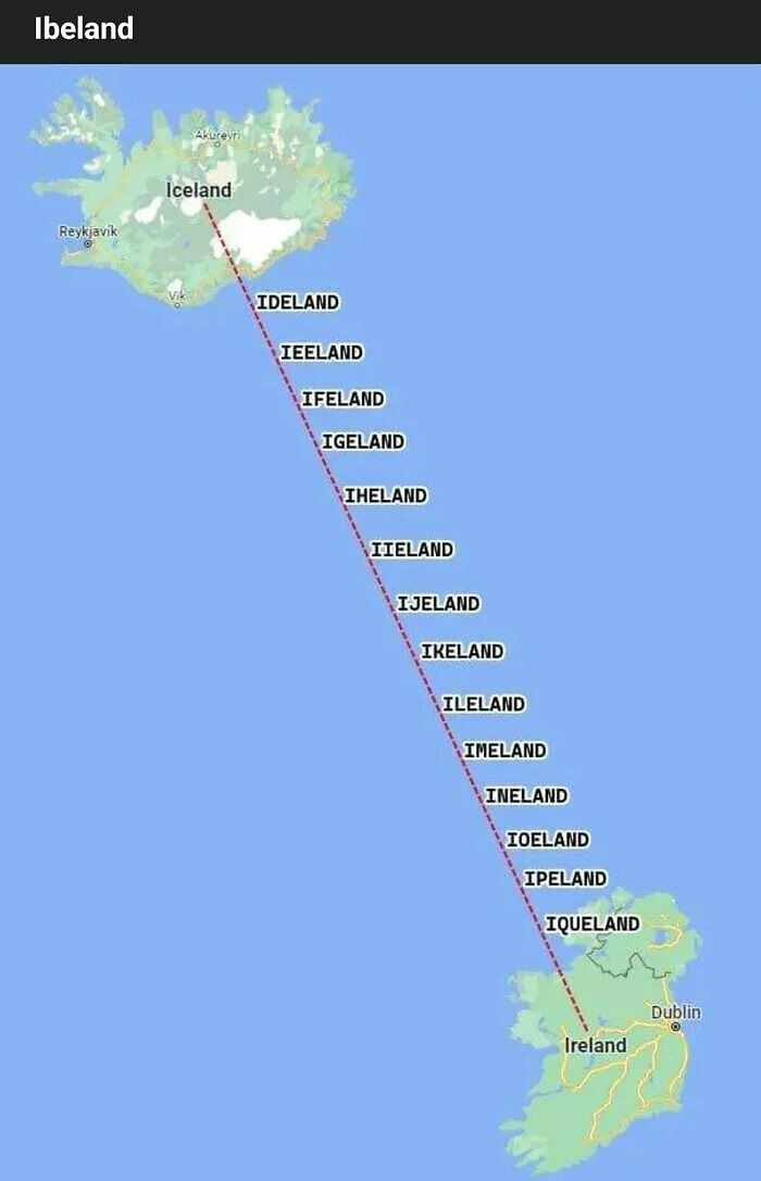 Iceland To Ireland Flow Chart