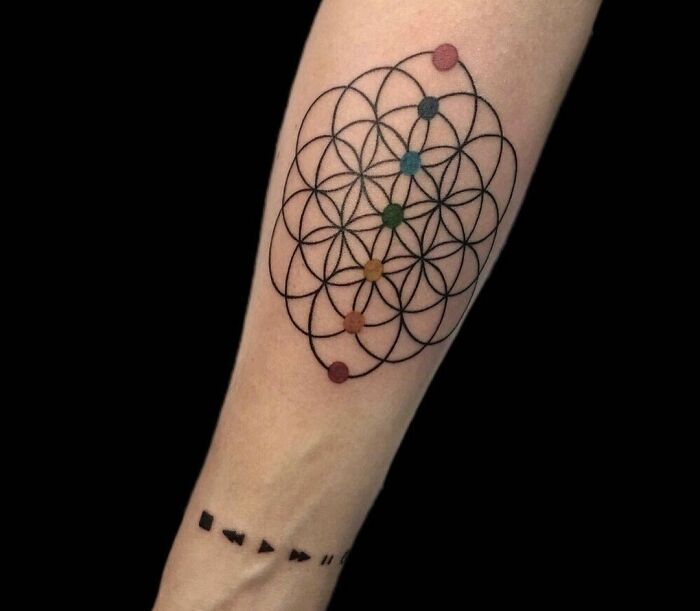 Geometric tattoo on forearm with colorful circles interconnected within black lines and smaller symbols below.
