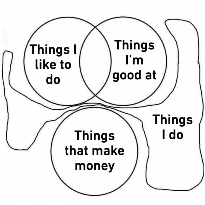 Funny-Therapy-Memes-Someonestherapist