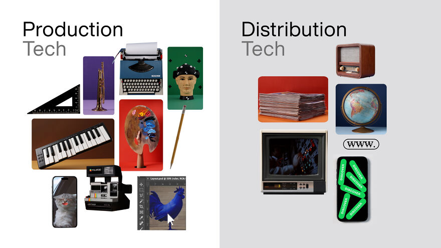 Creativity In The Age Of Ai