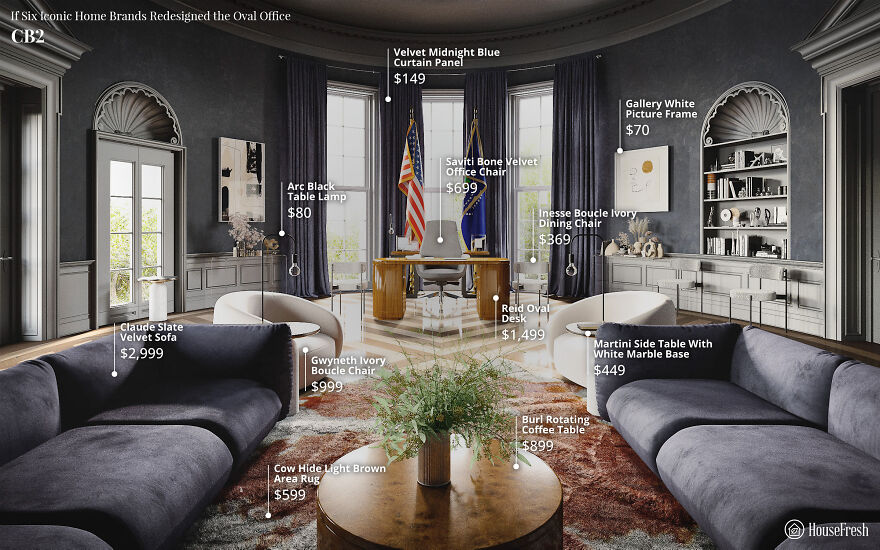 Here's What The Oval Office Might Look Like With An Overhaul In The Style Of 6 Popular Home Brands