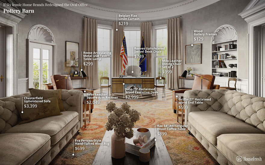 Here's What The Oval Office Might Look Like With An Overhaul In The Style Of 6 Popular Home Brands