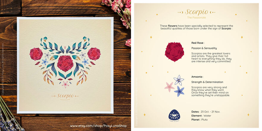 Scorpio - The Passionate