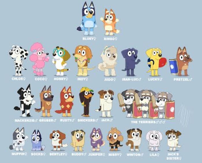 This Image, Might Miss A Few Characters Like Pompom But It's Perfect To Me!!