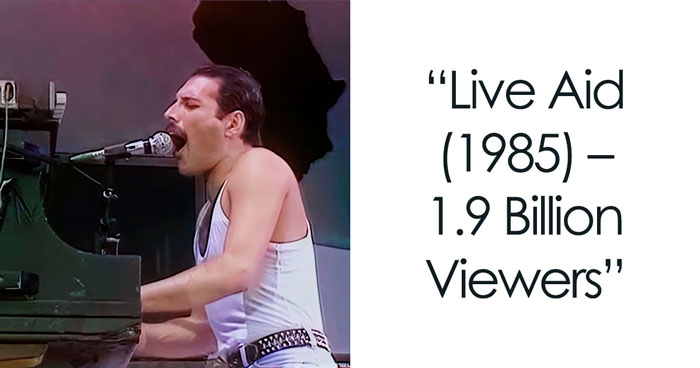 29 Of The Biggest Concerts Ever That Rocked The History Of Music