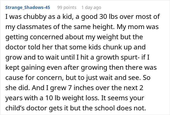 Mom Is Devastated After Daughter Refuses Food Because School Sent Her A Letter Over Her 2 Lb &ldquo;Weight Problem&rdquo;