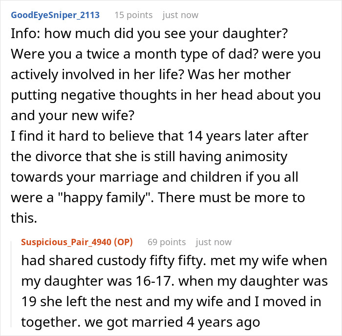 “AITA For Telling My Daughter That I Won’t Be Attending Her Wedding?” “AITA For Telling My Daughter That I Won’t Be Attending Her Wedding?”