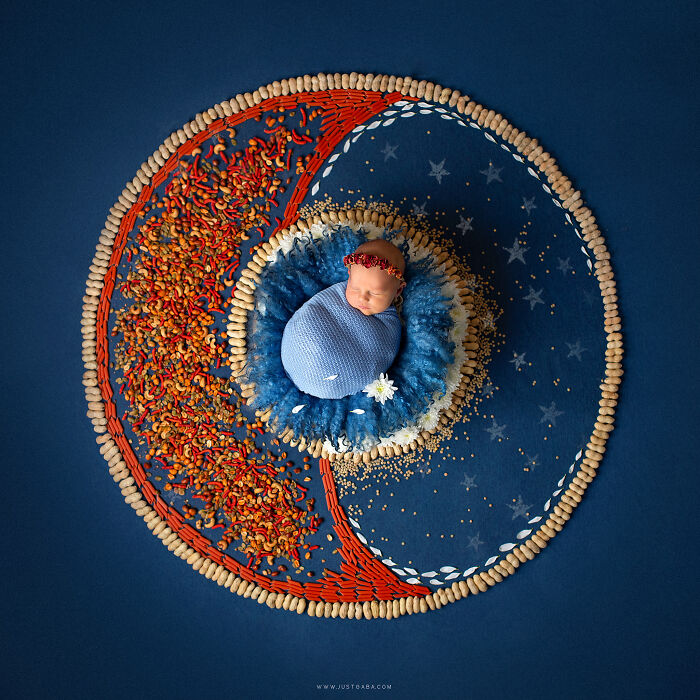 Search Of The Inner Child Part2