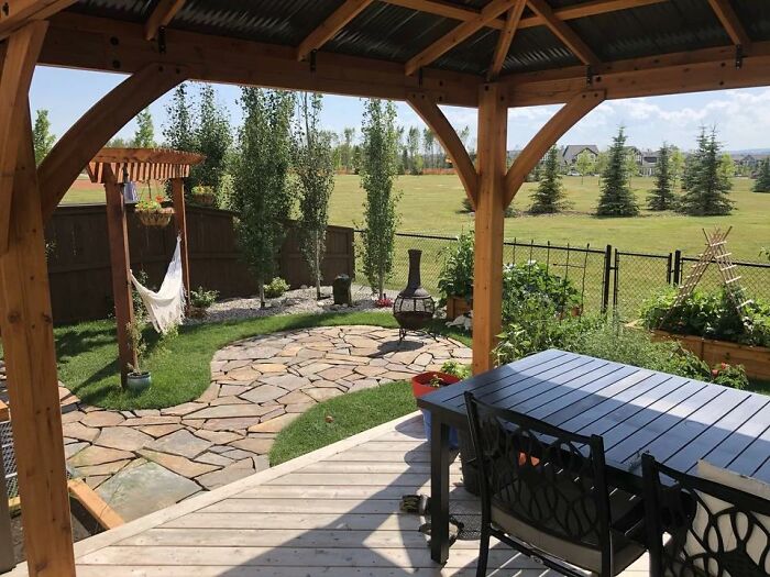 Combination Of 2 Summers Ago And Covid Lockdown