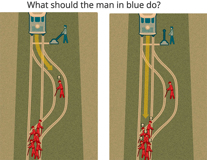 Would You Rather Kill 5 Or 6 People?