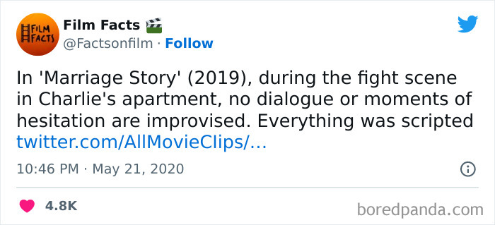 New-Interesting-Cinema-Industry-Facts