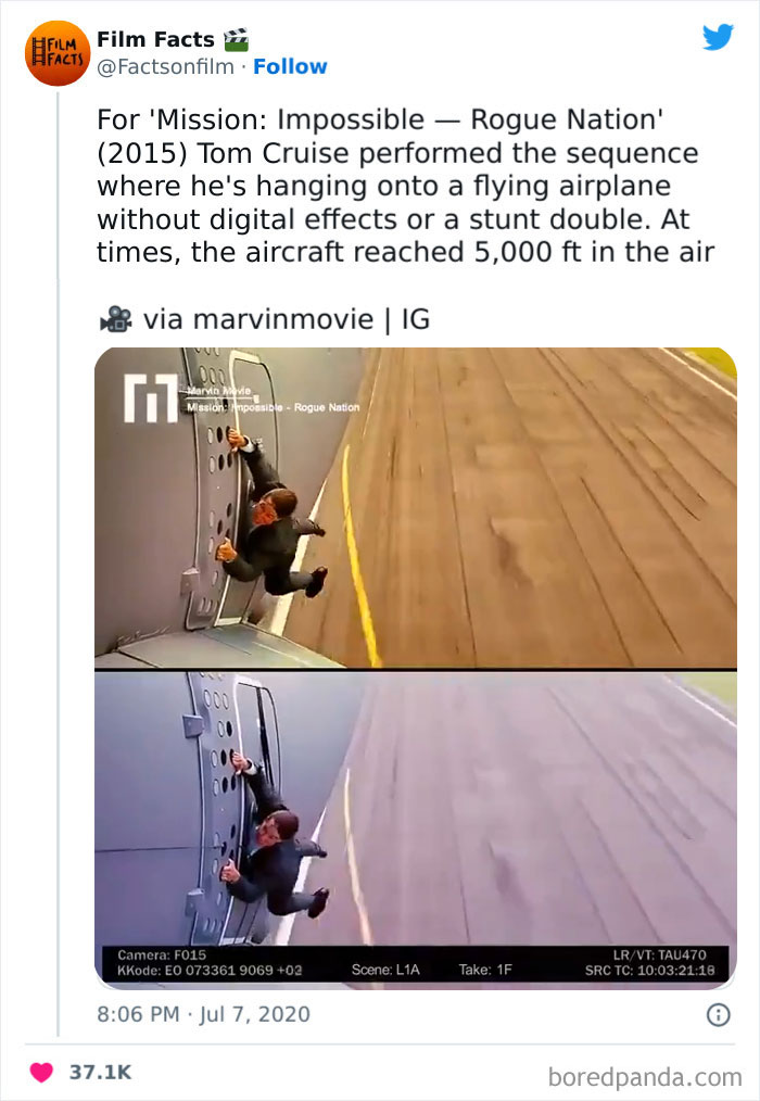 New-Interesting-Cinema-Industry-Facts