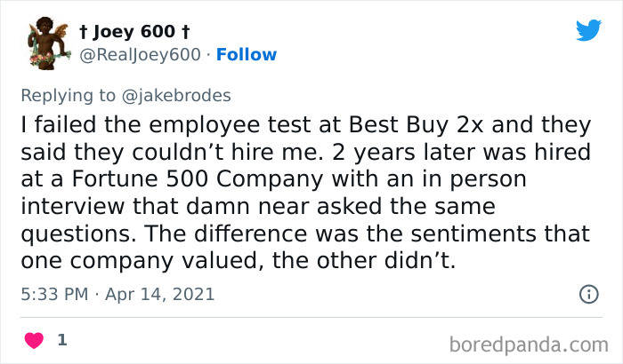 People-Sharing-Experience-With-Job-Requirements