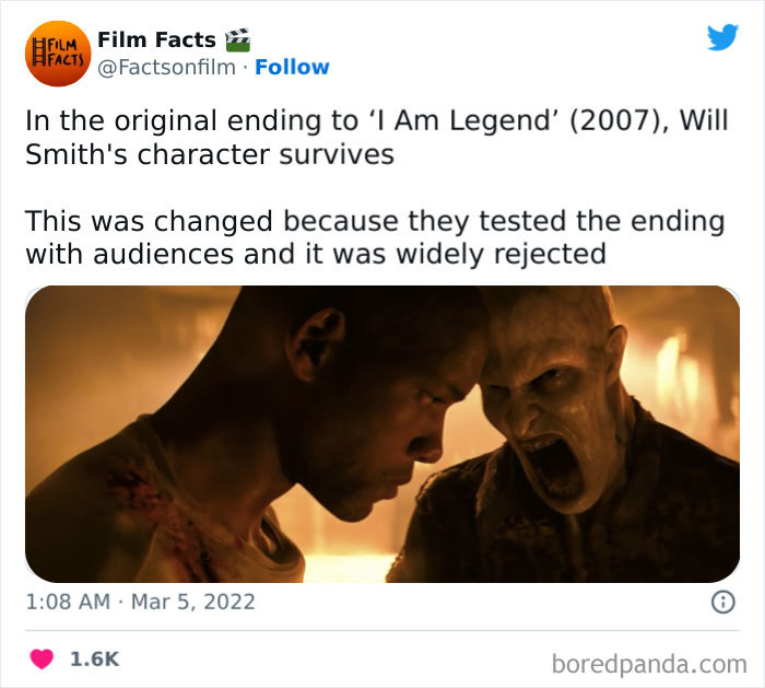 New-Interesting-Cinema-Industry-Facts