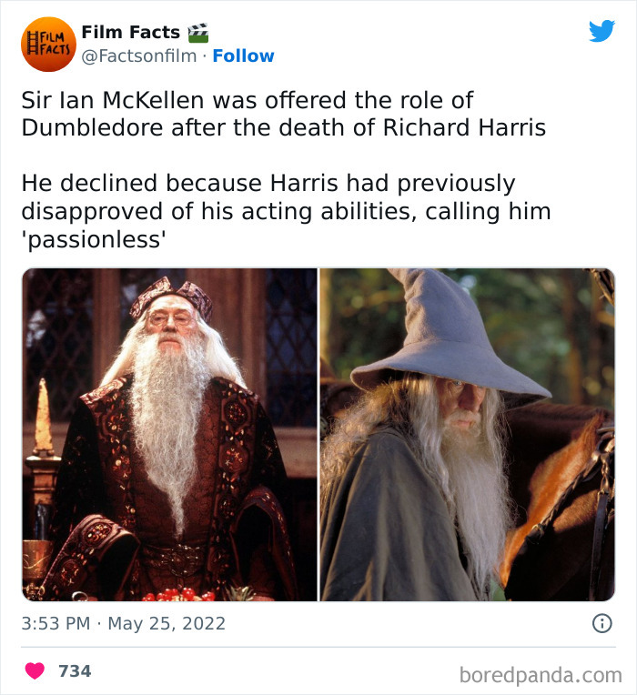 New-Interesting-Cinema-Industry-Facts