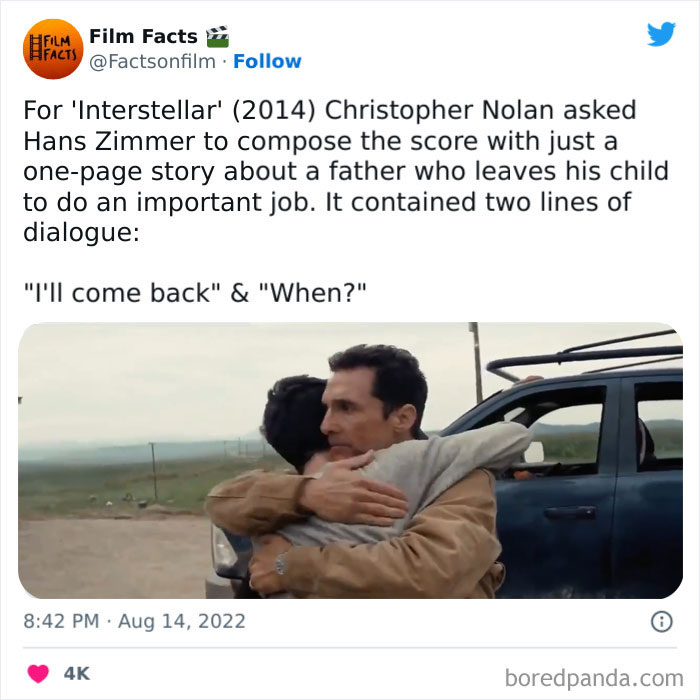 New-Interesting-Cinema-Industry-Facts