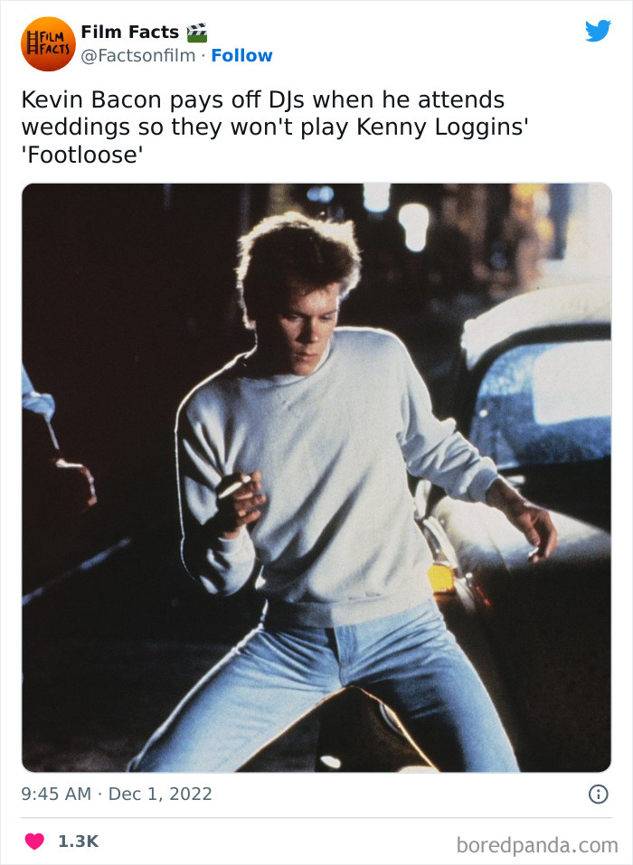 New-Interesting-Cinema-Industry-Facts